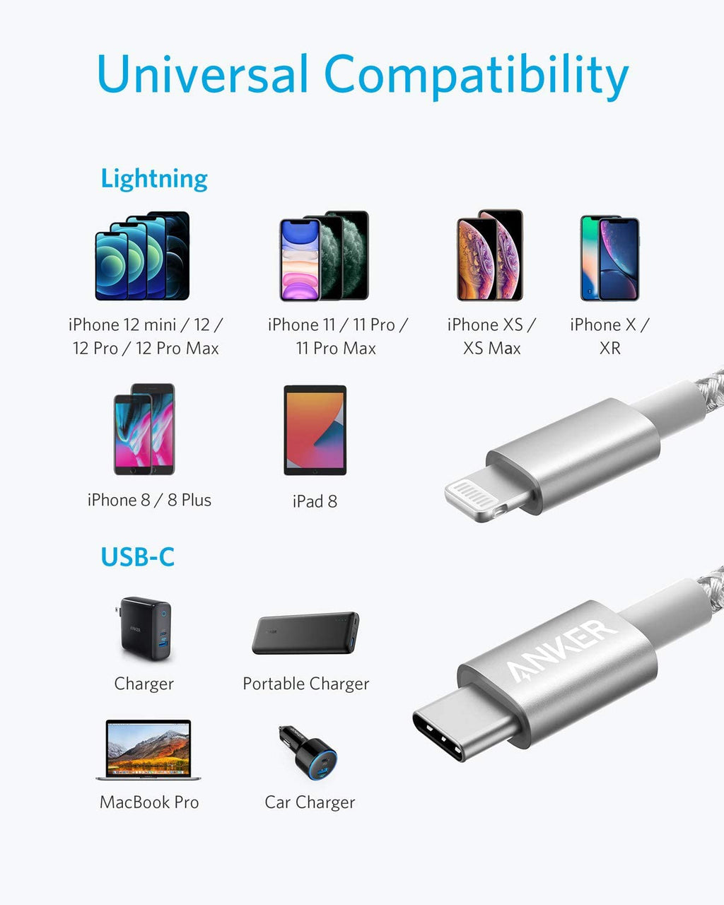 Anker  USB-C to Lightning Cable